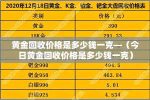 【上海疫情加油图片最新的·上海疫情图表】