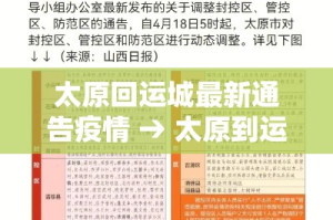 太原回运城最新通告疫情 → 太原到运城疫情