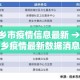 桐乡市疫情信息最新 → 桐乡疫情最新数据消息