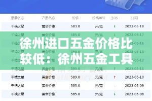 徐州进口五金价格比较低：徐州五金工具批发市场