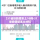 秒懂百科“微信金花去哪购买房卡”轻松获取房卡全渠道