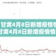 【甘肃4月8日新增疫情情况·甘肃4月8日新增疫情情况报告】