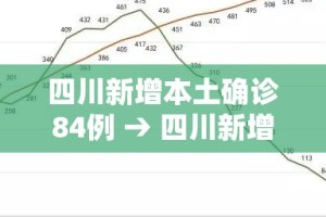 玩家必备教程“微信金花房卡在哪里充”房卡使用教程