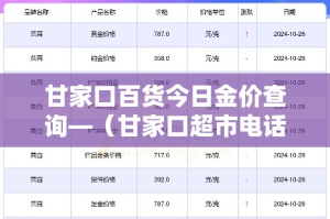 全攻略普及“微信金花去哪购买房卡”获取房卡教程-哔哩哔哩