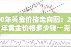 分享实测“有没有炸 金花房卡买”链接房卡在哪里获取