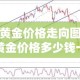 分享实测“有没有炸 金花房卡买”链接房卡在哪里获取