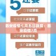 西安疫情七月五日新增：西安疫情7月