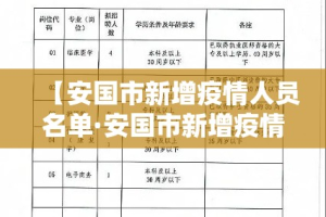 新疆零新增疫情—（新疆新增疫情最新消息多少例了）