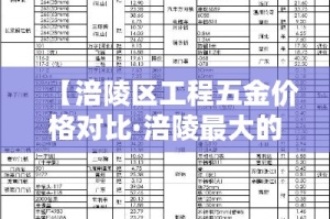 分享实测“微信斗牛怎么创建房间?”详细房卡怎么购买教程