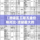 分享实测“微信斗牛怎么创建房间?”详细房卡怎么购买教程