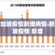 新加坡疫情新增病情›新加坡疫情 新增