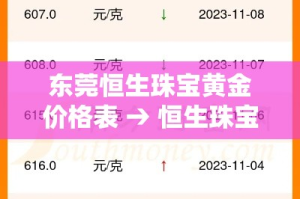 房卡必备教程“创建微信斗牛链接房卡怎么弄”轻松获取房卡全渠道