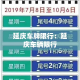 玩家必备教程“微信房卡斗牛透视原理”房卡怎么购买