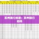 苏州限行排放：苏州限行拍吗