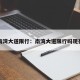 南湾大道限行：南湾大道限行吗现在