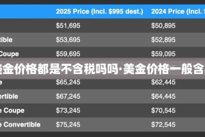 【美金价格都是不含税吗吗·美金价格一般含税嘛】