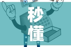 秒懂百科“微信玩金花房间卡在哪买”获取房卡教程-哔哩哔哩