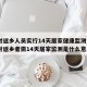 农村返乡人员实行14天居家健康监测 → 农村返乡者需14天居家监测是什么意思