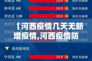 【河西疫情几天无新增疫情,河西疫情防控】