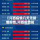 【河西疫情几天无新增疫情,河西疫情防控】