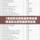 【南昌肺炎疫情最新等级表·南昌肺炎疫情最新等级表查询】