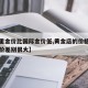 【店里金价比国际金价低,黄金店的价格和国际金价差别很大】