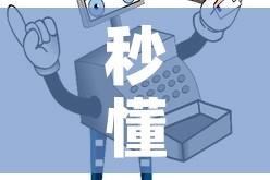 秒懂百科“微信牛牛房卡充值”详细房卡怎么购买教程