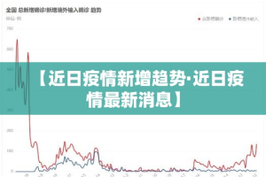 龙岩永定疫情新增›福建龙岩市永定区冠状病毒肺炎