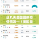近几天美国最新疫情情况—（美国最近几天疫情增长人数）