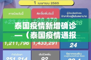 泰国疫情新增确诊—（泰国疫情通报）