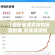 【最新菲律宾疫情报道数据,菲律宾疫情最新动态】