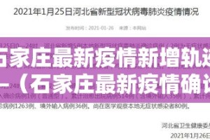 石家庄最新疫情新增轨迹—（石家庄最新疫情确诊病例）