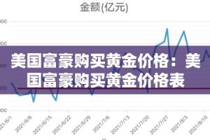 房卡全攻略“怎么在微信开炸金花房间跟好友一起玩”获取房卡教程-哔哩哔哩