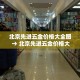 北京先进五金价格大全图 → 北京先进五金价格大全图最新