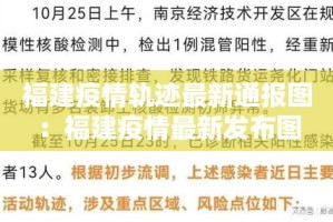 福建疫情轨迹最新通报图：福建疫情最新发布图