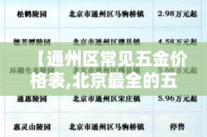 【通州区常见五金价格表,北京最全的五金市场】
