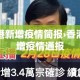 拜泉最新疫情管控通知：拜泉新冠肺炎最新通告