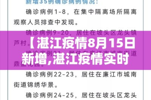 【湛江疫情8月15日新增,湛江疫情实时动态】