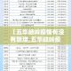 杭州当前新增疫情›杭州新增最新消息