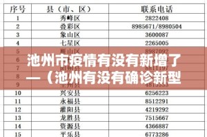 池州市疫情有没有新增了—（池州有没有确诊新型肺炎）