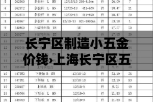 分享实测“微信牛牛怎么创建房间”详细房卡怎么购买教程