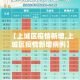 【西安返华阴最新通告疫情,西安返程最新消息】