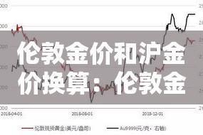 伦敦金价和沪金价换算：伦敦金和沪金有差别吗