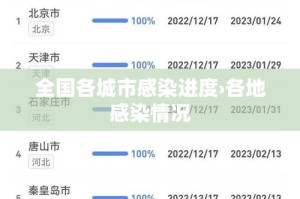 给大家讲解“微信炸 金花房卡链接”链接房卡在哪里获取
