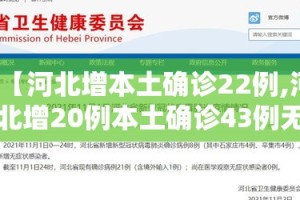 【河北增本土确诊22例,河北增20例本土确诊43例无症状】