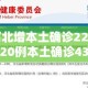 【河北增本土确诊22例,河北增20例本土确诊43例无症状】