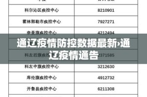 【新圩疫情消息今天新增多少例了·新圩是属于哪里】