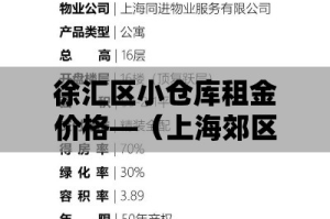 徐汇区小仓库租金价格—（上海郊区仓库出租价格）