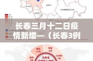 长春三月十二日疫情新增—（长春3例）