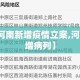 【河南新增疫情立案,河南新增病列】